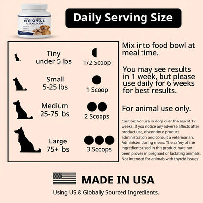 Daily serving size chart by dog weight
